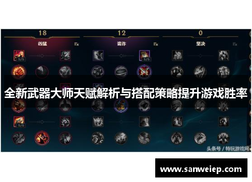 全新武器大师天赋解析与搭配策略提升游戏胜率